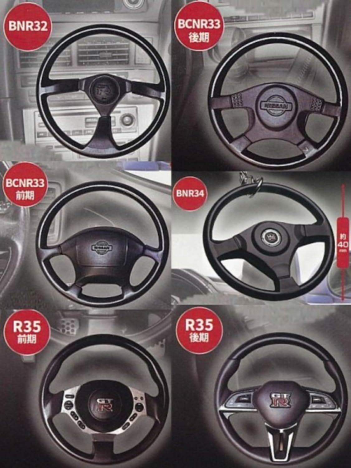 GT-R Genuine Steering Key Chain Collection GACHA