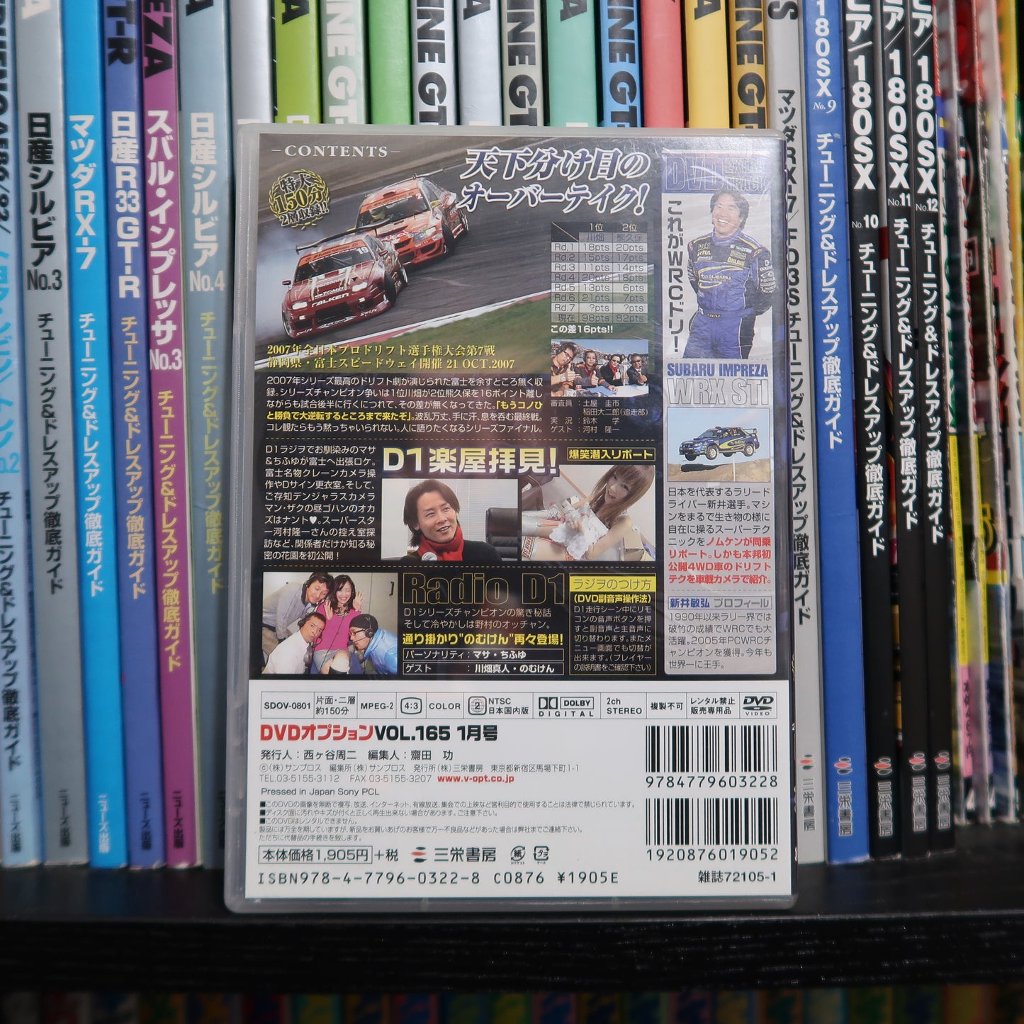 Option Video Volume 165